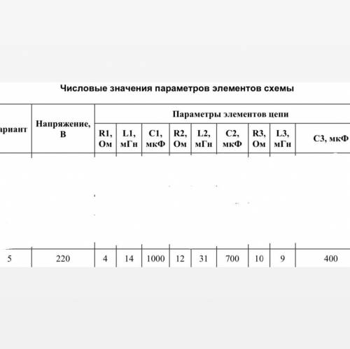 1) построить примерную векторную диаграмму для указанной цепи с заданными значениями номиналов; каче