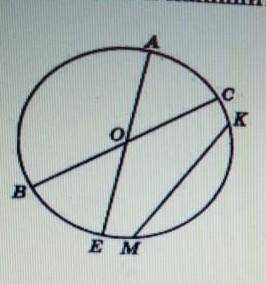 4. Найдите и напишите элементы круга согласно схеме: Точка O -Отрезок OA -Отрезок BC -Отрезок KM - Э