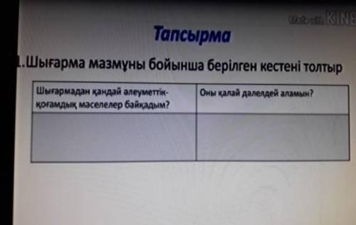 Тапсырма 1.Шығарма мазмұны бойынша берілген кестені толтыр Шығармадан қандай әлеуметтік қоғамдық мәс