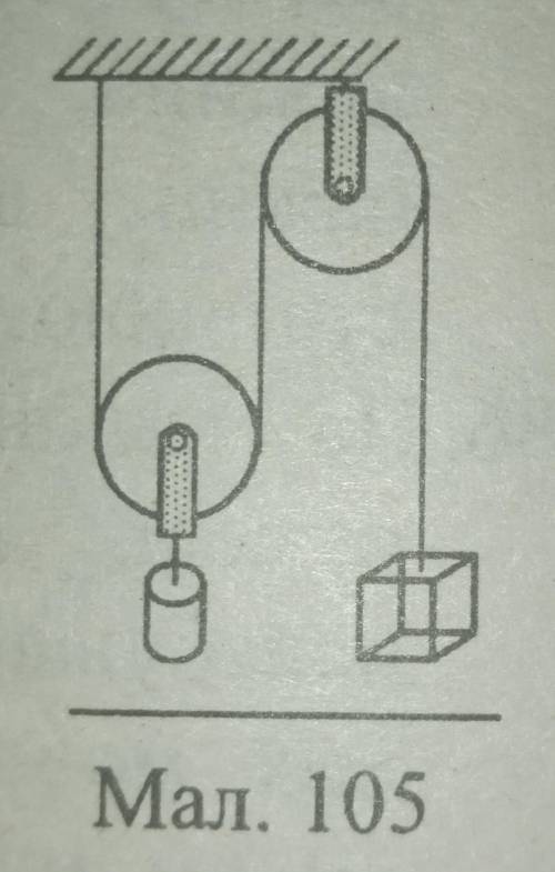 Куб і циліндр, підвішені до системи блоків, перебувають у рівновазі (мал. 105). Потенціальна енергія