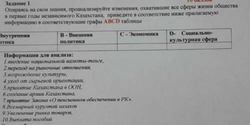 Опираясь на свои знания, проанализируйте изменения,охватившие все сферы жизни общества в первые годы