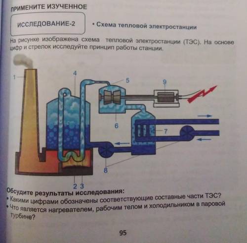 с заданием по Физике) (требуется объяснение)​