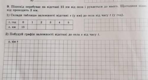 Ось це зробіть будь-ласка. Це 8-Б Василій. М. Рівне.