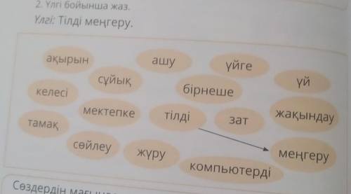 2. Үлгі бойынша жаз. Үлгі: Тілді меңгеру.үйгеақырынашуүйсұйықбірнешекелесіжақындауМектепкетілдізатта