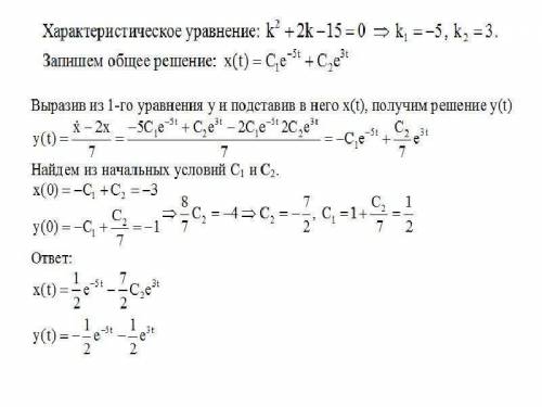 Найти общее решение дифференциального уравнения. y'' +(y')² = 2e^(-y)