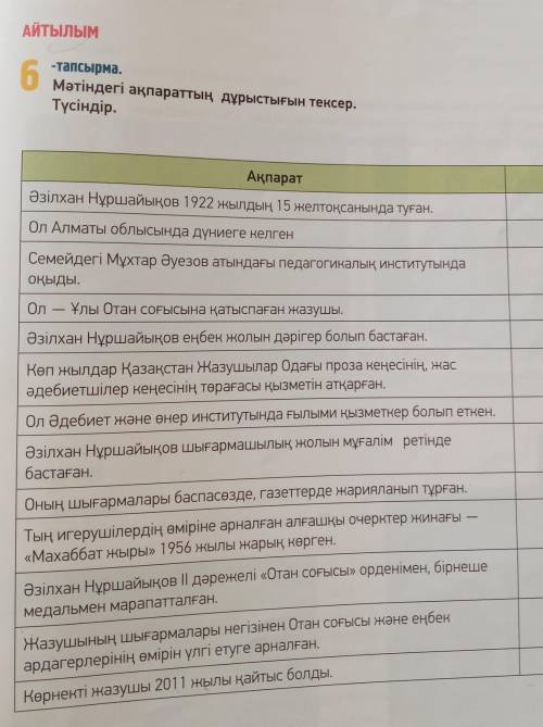 6 -тапсырма.Мәтіндегі ақпараттың дұрыстығын тексер.Түсіндір.АқпаратӘзілхан Нұршайықов 1922 жылдың 15