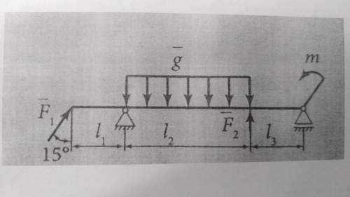 Определить реакцию опор. Техническая механика. Имеет F1 F2 q и M