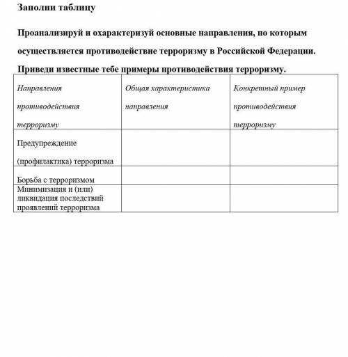 решить задание по ОБЖ! Тема: Противодействие терроризму в Российской федерации. ​