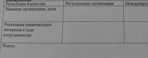 Заполни таблицу. Приведи примеры международных и региональных организаций (по одному примеру) и опре