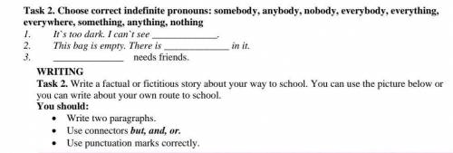 Choose correct indefinite pronouns: somebody, anybody, nobody, everybody, everything, everywhere, so