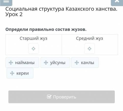 Социальная структура Казахского ханства. Урок 2Определи правильно состав жузов.​