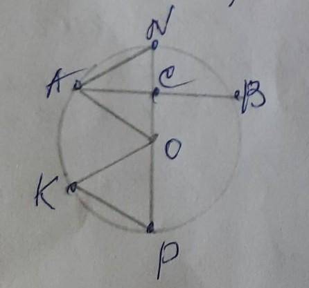 Знайдіть AN якщо NC=CO, AC=CB, R=4 знайдіть NC якщо R=6, кут AOC=30, NP|ABa. 3смб. 4смв. 5смг. 2смд.