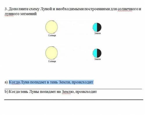 Дополните схему луной и необходимыми построениями для солнечного и лунного затмений.