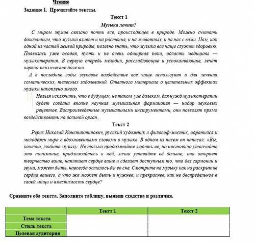 , я уже задолб@лся.. текст 1. текст 2. Тема текста Стиль текста Целевая аудитория ​