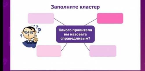 Заполните кластерКакого правителявы назовётесправедливым?​