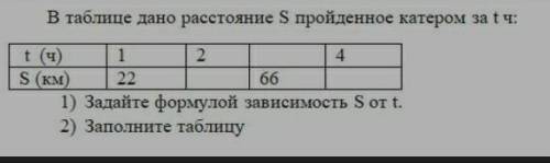 В таблице дано расстояние S пройденное катером за t ч: t (ч) S (км) 1) Задайте формулой зависимость