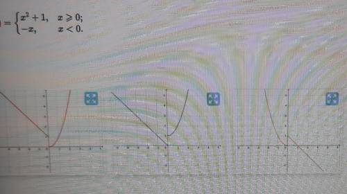 Из предложенных графиков выберите тот который соответствуют функции дам 15 .аллов​{x^2+1, x> или