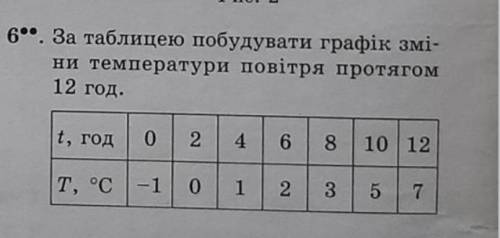 . Очень надо люди добрые) Буду благодарен.