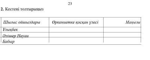 Кестені толтыр БЖБ 6 КЛААСС​