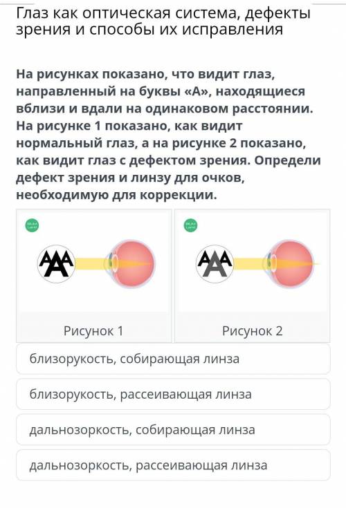 Глаз как оптическая система, дефекты зрения и их исправления На рисунках показано, что видит глаз, н