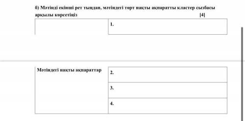 СТО БАЛОВ ДАЮ! УМОЛЯЮ! Қазақстан халықтарының ынтымақтастығы күні мейрамы елімізде 1996 жылдан баста