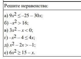 с алгебройзадание на картинке ​