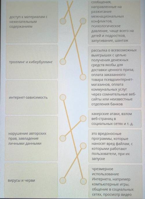 Установите соответствие между угрозами при работе в сети Интернет и их описаниями. Самые первые два