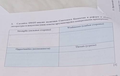 Сделайте SWOT-анализ политики соч ​