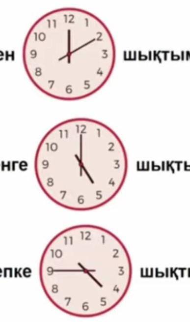 Сағат неше? Мен үйден О шықтымСен дүкенге О шықтыңОл мектепке О шықты​