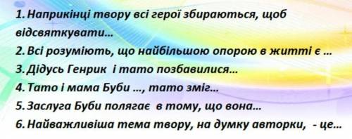 Продовжіть речення. Твір Барбари Космовської 'Буба'Памагіт ​