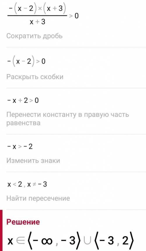 Решить рациональное неравенство6-x-x^2/x+3>0​