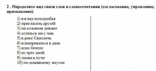 Определите вид связи слов в словосочетании (согласование, управление, примыкание).