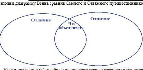 «Литературное чтение» Два космических путешественника, назовем их Смелый и Отважный, нашли в метеори