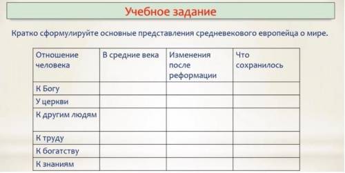 ВСЕМИРНАЯ ИСТОРИЯ! У МЕНЯ МАЛО ВРЕМЕНИ