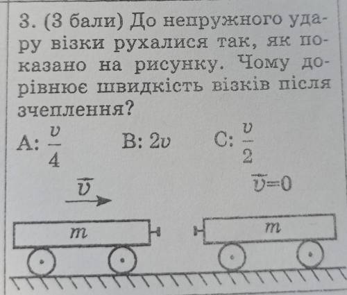 До непружного удару візки рухалися так як показано на рисунку. Чому дорівнює швидкість візків після