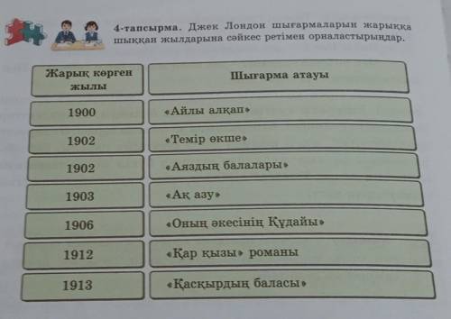 4-тапсырма. Джек Лондон шығармаларын жарыққа шыққан жылдарына сәйкес ретімен орналастырыңдар.Шығарма