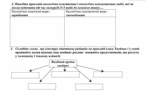 До іть будь ласка треба здати сьогодні ів