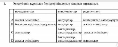 осыны тауып беріндерші менде тжб жаратылыстану​