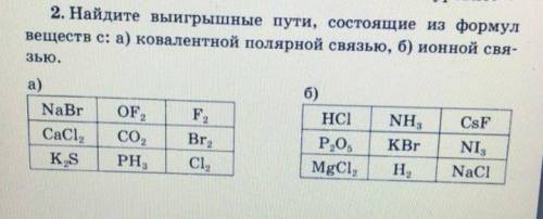 Буду солидно благодарна с химией... *все на фото*