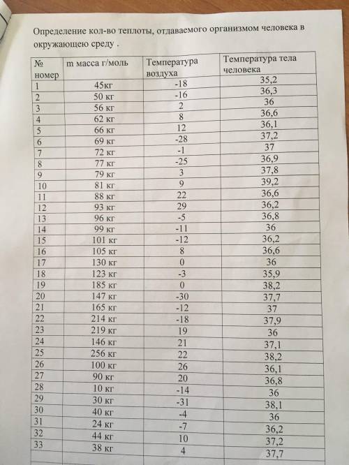 на 1 картинке,нужно брать числы под номером 10