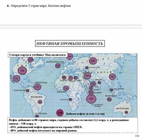 определите 5 стран мира,богатые нефтью​