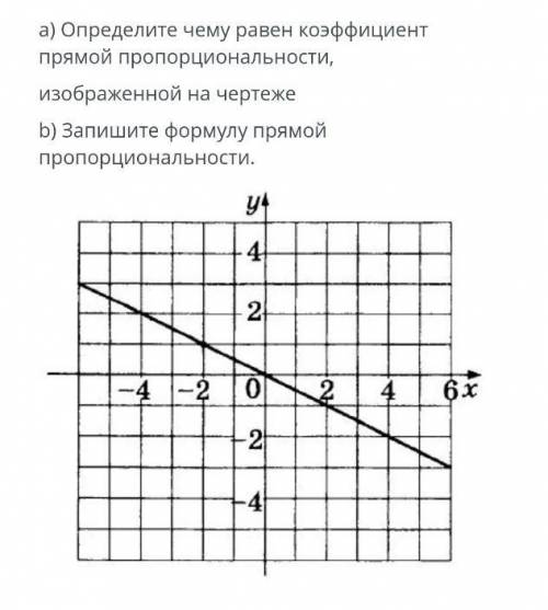 Определите чему равен коэффициент прямой пропорциональности ВСЕ НА КАРТИНКЕ ОНЛАЙН МЕКТЕП ​