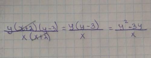 Упростите дробь y(x+2)(y-3)/x(x+2)
