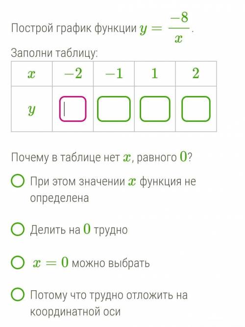 ПОМОГИТЕ ПОЖАЛУЙСТА Функция задана формулой y=x2. Заполни таблицу значений
