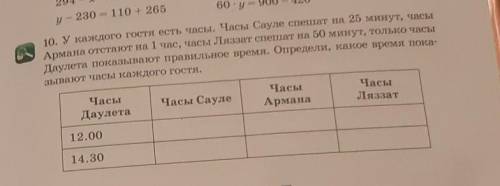 у каждого гостя есть часы часы Сауле спешат на 25 минут в часы Армана отстают на 1 час часы Ляззат с