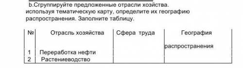 Ответы: 3. Ответье на вопросы.a. Мировое хозяйство -это .b. Классифицируйте пред