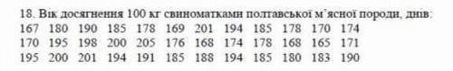 Хелп.За вказаним варіантом систематизувати вибірку,побудувати варіаційну криву та розрахувати наступ