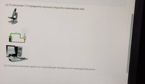 (а) По рисункам 1-3 определите научные открытия, изменившие мир. (Б) Опишите значение одного из откр