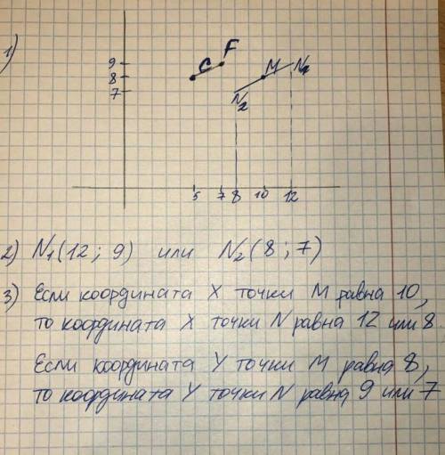 Очку (5;8) и точку (8;6). 1. Нарисуй все отрезки параллельно отрезку (отрезки равной длины). 2. Каки