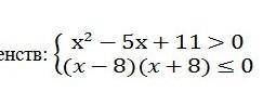 Решите систему неравенств: {х^2 - 5х+11> 0{(х-8)(х+8)<=0 ! ​